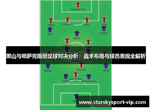 黑山与哈萨克斯坦足球对决分析：战术布局与球员表现全解析